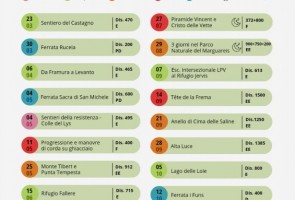 escursionismo-2025.jpg