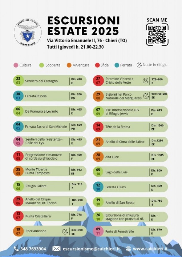 Ecco il programma di escursionismo Estate 2025!